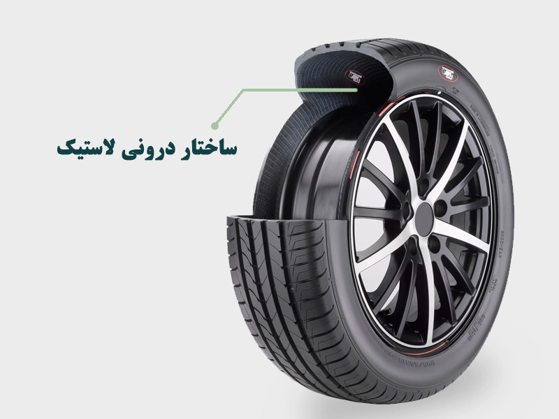 بررسی کلی ساختار لاستیک، نکات قبل از خرید لاستیک مناسب برای خودرو