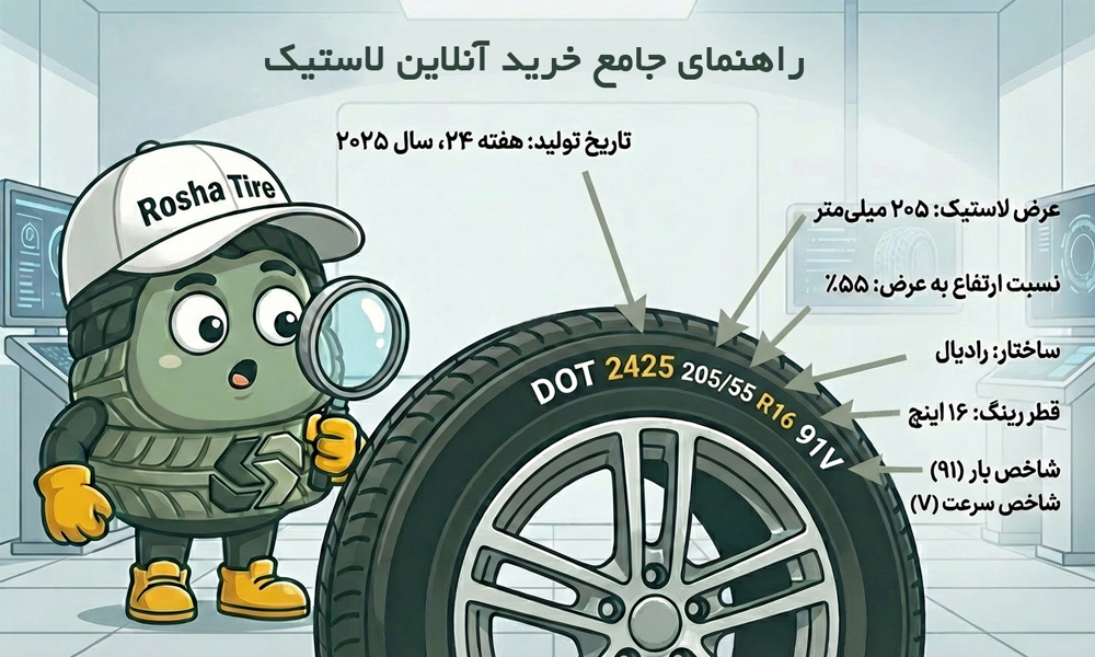 راهنمای خرید لاستیک مناسب برای خودرو