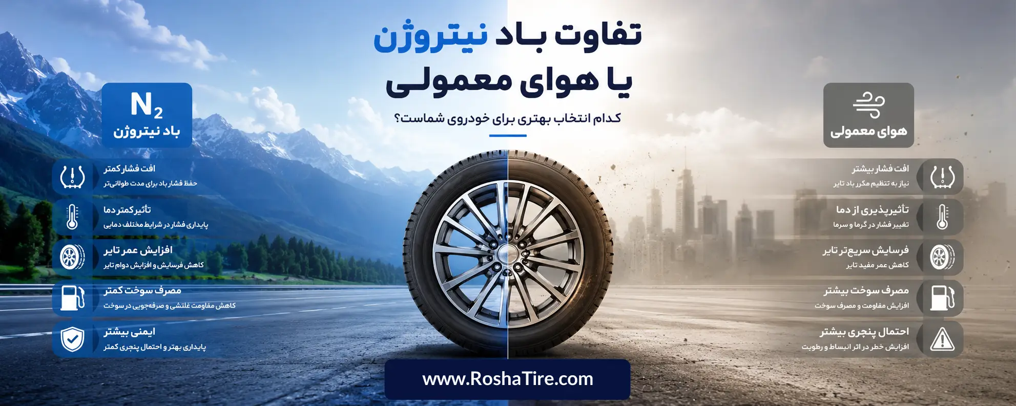 باد نیتروژن یا معمولی، کدام برای ماشین بهتر است